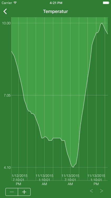 FM.log