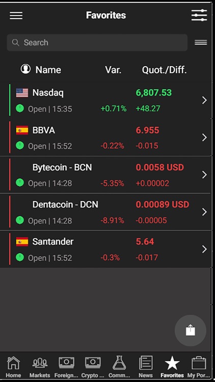 Quotizando Dow Jones & Nasdaq screenshot-8