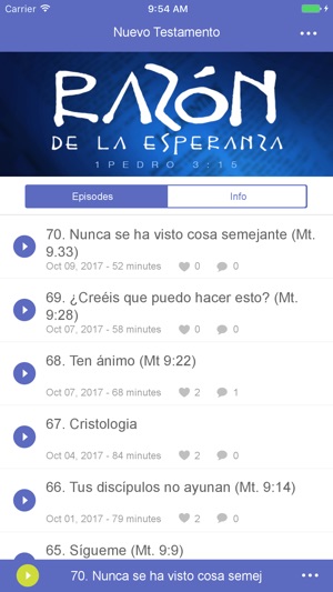 RAZON DE LA ESPERANZA(圖1)-速報App