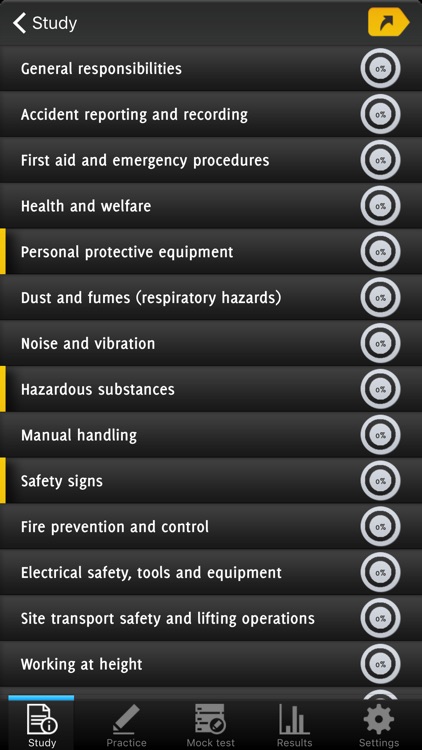 CITB MAP H&S Test - Managers and Professionals