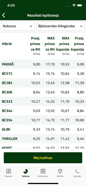 Bc Agronaut(圖3)-速報App