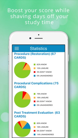 NBDE Dental Board- Endodontics(圖4)-速報App