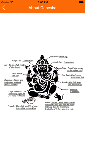 Ganesh Pooja(圖3)-速報App