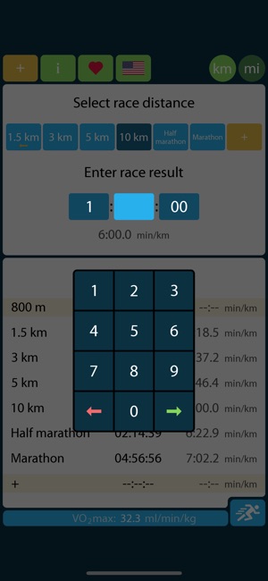 Race Time Predictor App(圖2)-速報App