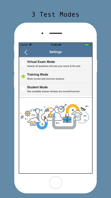 How to cancel & delete Paramedic Visual Prep from iphone & ipad 2