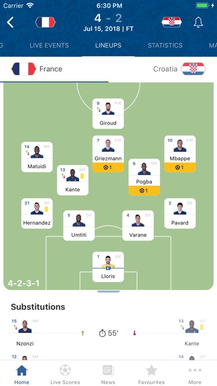 FIFA - Soccer News & Scores screenshot-4