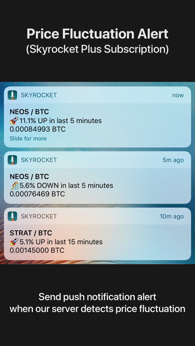 Skyrocket for Poloniexのおすすめ画像3