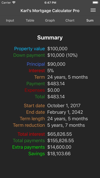 Karl's Mortgage Calculator Pro screenshot-4
