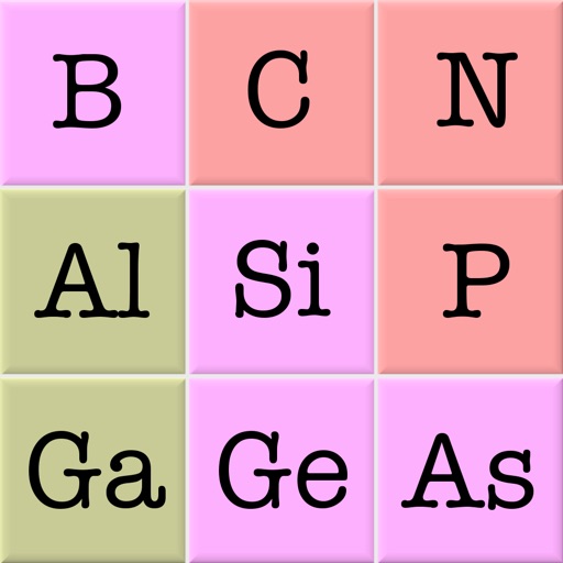 Elements and Periodic Table Icon