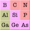 You'll learn the names and symbols of all 118 chemical elements of the Periodic Table with this app - from nitrogen (N) and oxygen (O) to plutonium (Pu) and americium (Am)