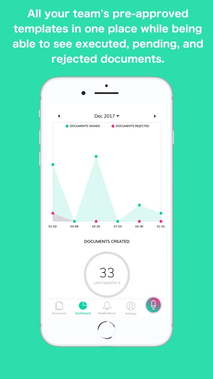 Docstur: Self-Serve Documents