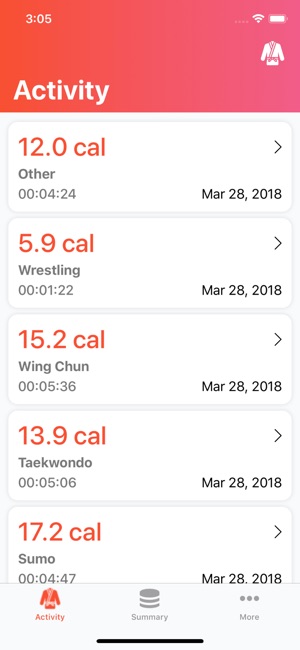 Martial Arts: Track Calories