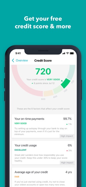 mint personal finance money on the app store