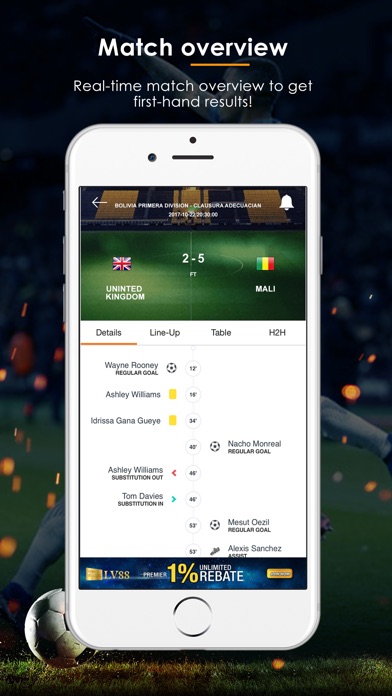 MaxGoal - Football Live Score screenshot 3