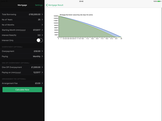 mortgage calculator ipad app price drops overpayment mortgage calculator with graphs