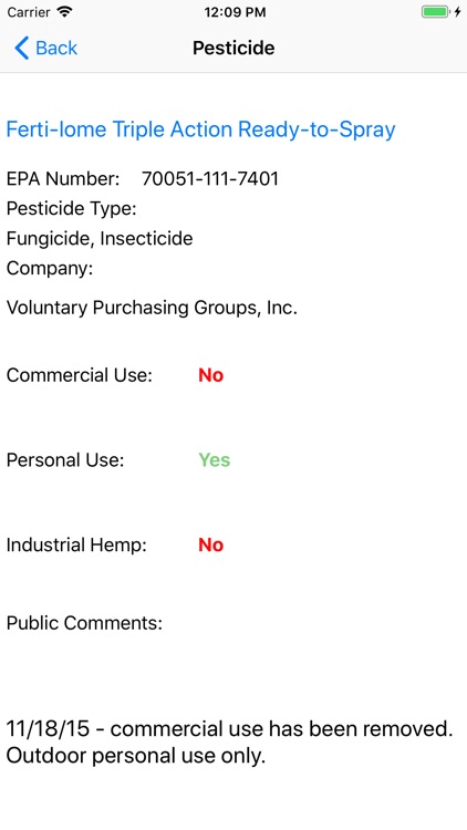 Colorado Cannabis Pesticides