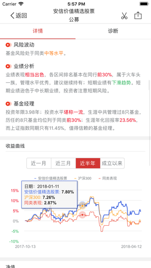 RICH-IFA(圖3)-速報App