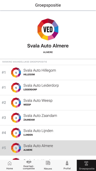 Volvo VED screenshot 3
