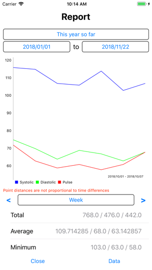 Information Tracker(圖3)-速報App