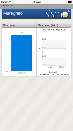 SISMO® VALEPDM(圖4)-速報App