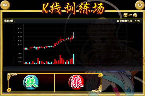 K线训练营－炒股金融游戏 screenshot 2