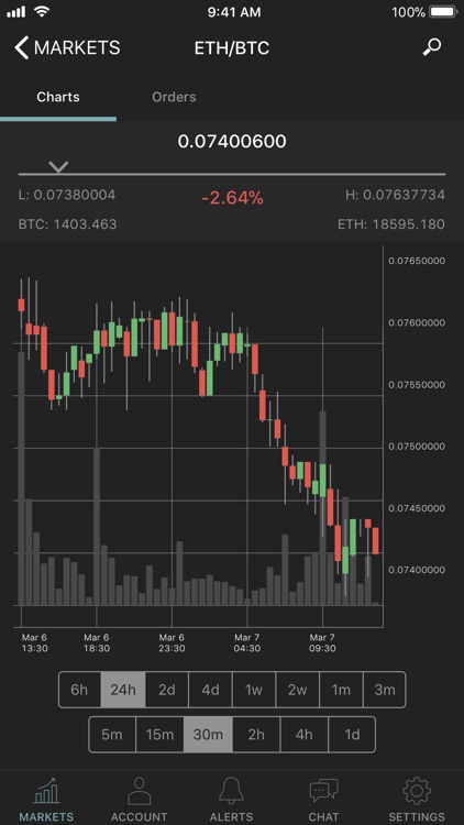 Polo Exchange screenshot-4