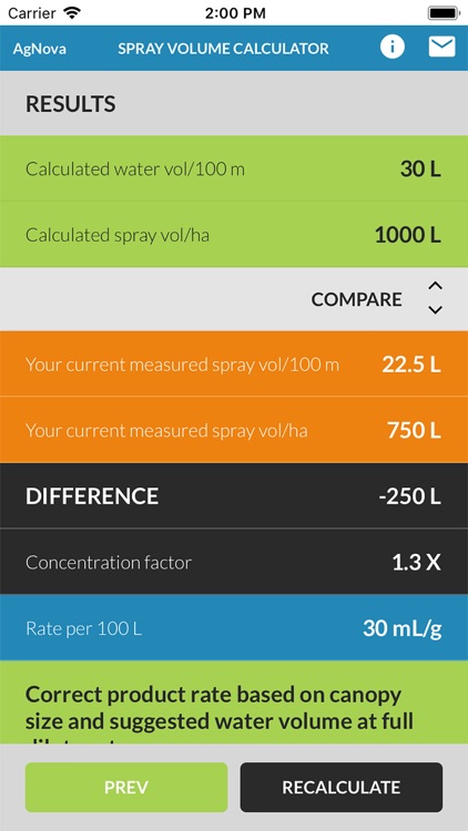 Spray Volume Calculator