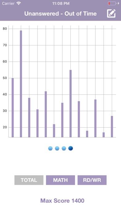 AnalyZ SAT screenshot 3