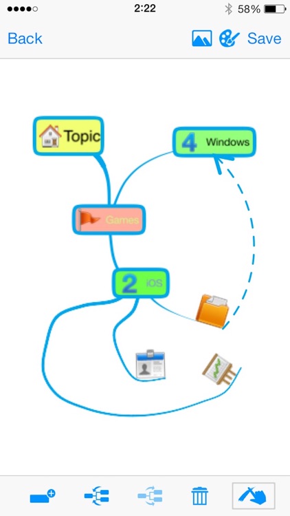 QMindMap