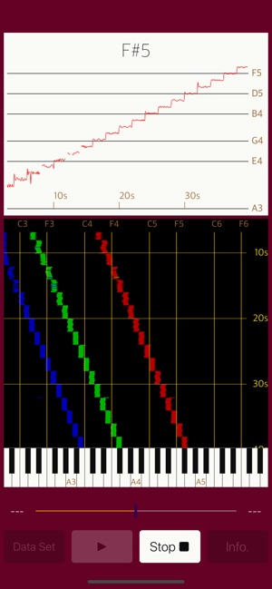 Vocalise Scope(圖2)-速報App