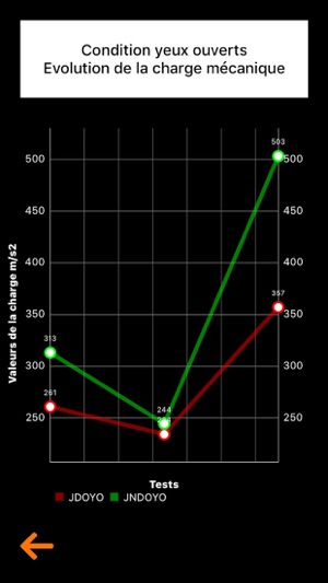 Equi-Test(圖5)-速報App