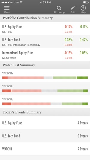 FactSet