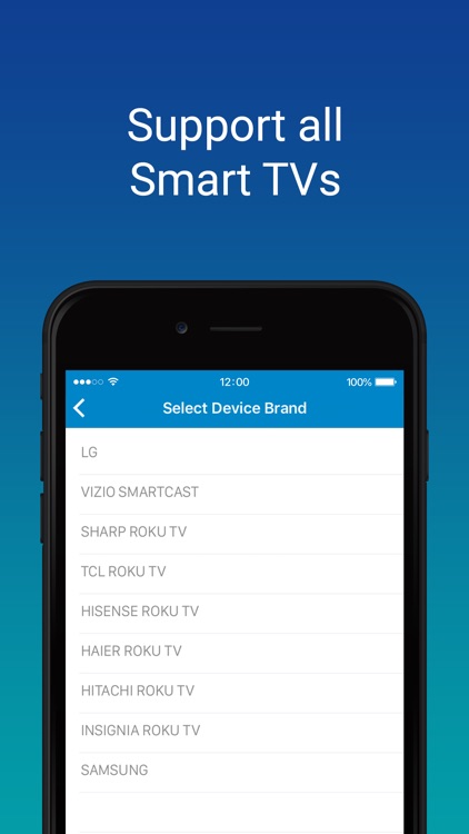 SURE Universal Smart TV Remote