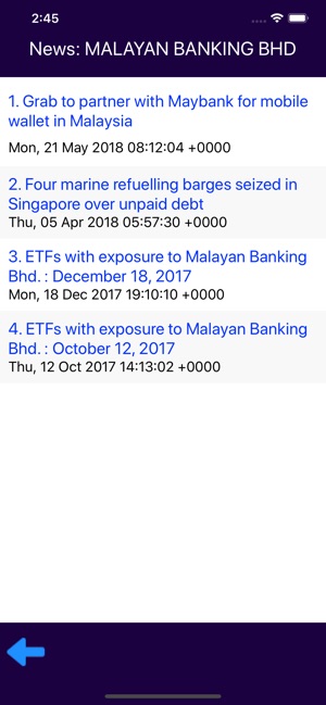 Malaysia Stocks(圖5)-速報App