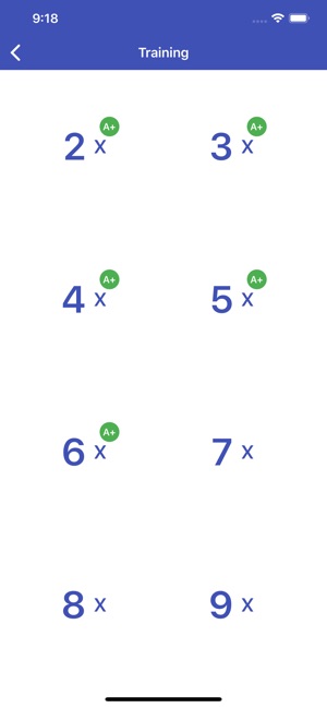 Multiplication Table. Axiom(圖5)-速報App