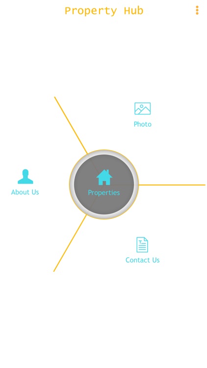 Property Hub UK