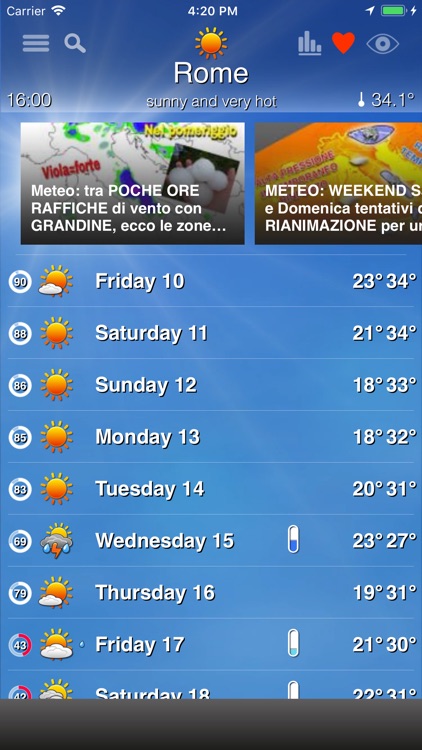 Meteo - by iLMeteo.it