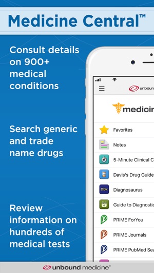 Medicine Central(圖1)-速報App