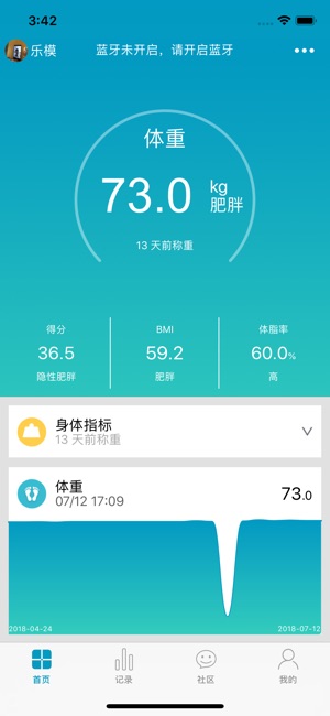 AIFit Lite(圖1)-速報App