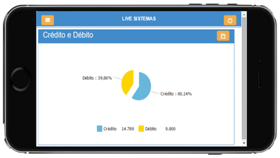 How to cancel & delete Live Posto from iphone & ipad 2