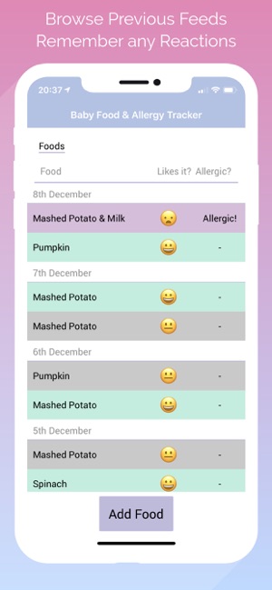 Baby Food & Allergy Tracker(圖3)-速報App