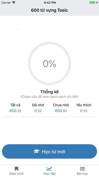 Học từ vựng siêu tốc Bazoo