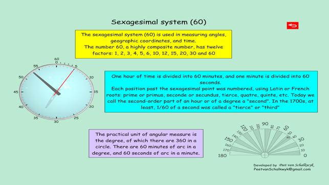 Numeric Systems Animation(圖6)-速報App