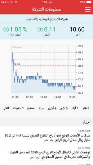 Al Jouf – اسمنت الجوف(圖3)-速報App