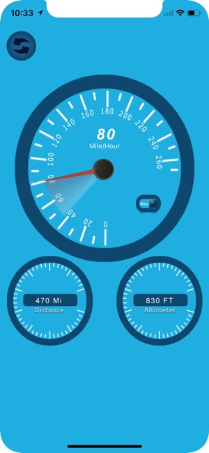 SpeedoMeter Dashboard(圖4)-速報App