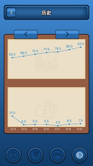 SME MoneyBank(圖4)-速報App