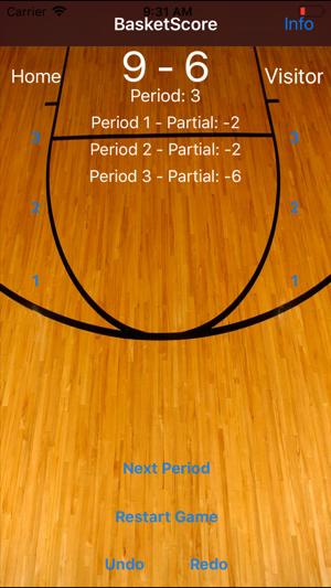 BasketScore