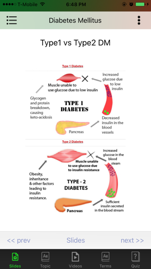 Diabetes Offline