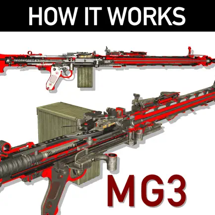 How it Works: MG3 Читы