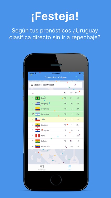 Calculadora Celeste screenshot-3